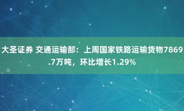 大圣证券 交通运输部：上周国家铁路运输货物7869.7万吨，环比增长1.29%