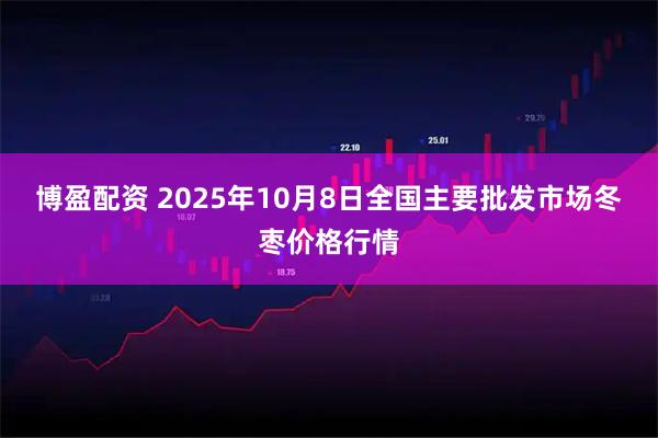 博盈配资 2025年10月8日全国主要批发市场冬枣价格行情